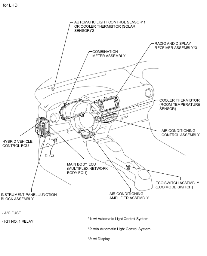 A01V1YWE03