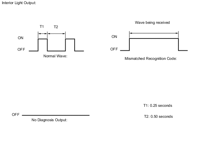 A01V25IE07