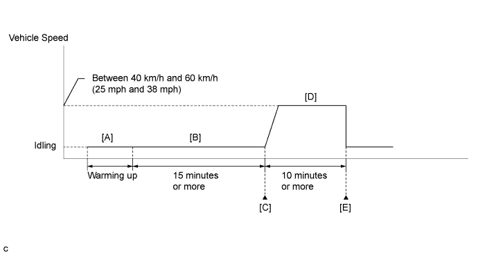 A01J2ZQE01