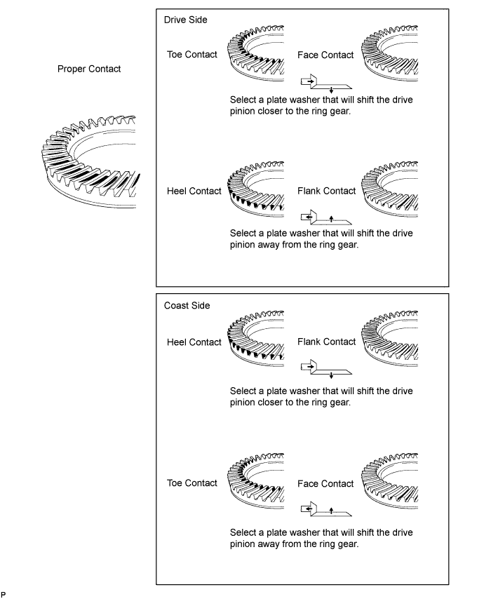 A01J3CIE02