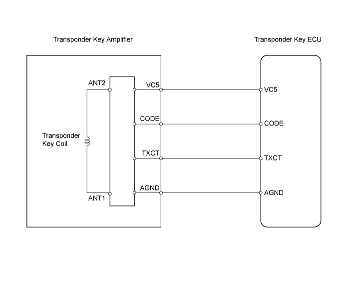 A01J4NYE05