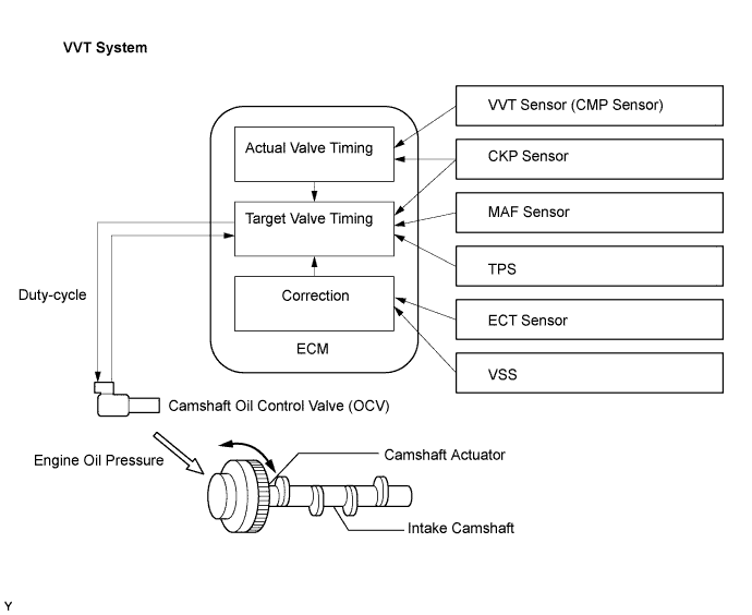 A01J55OE01