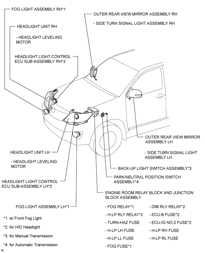 A01J55XE02