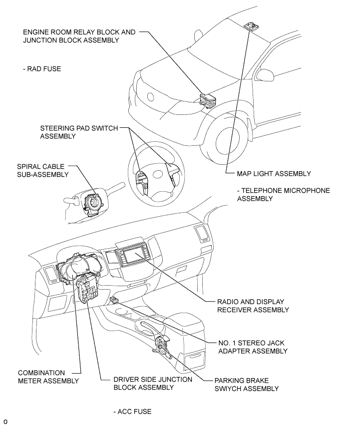 A01J5ADE06