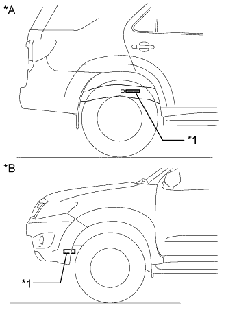 A01J5ECE01