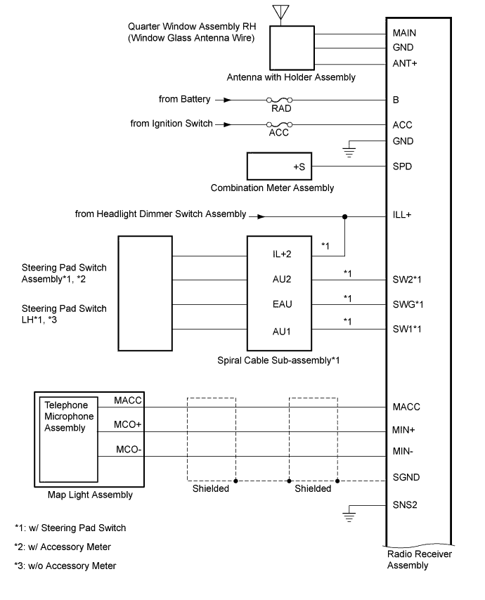 A01J5HOE01