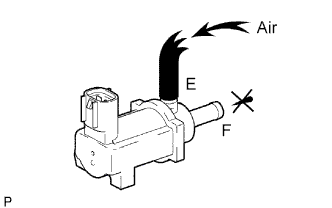 A01J5OME04