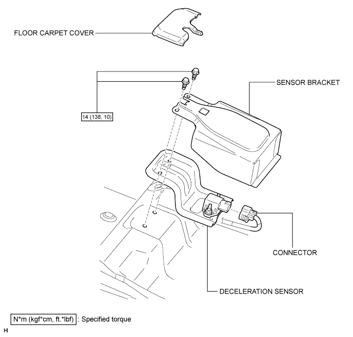 A01J5ZJE01