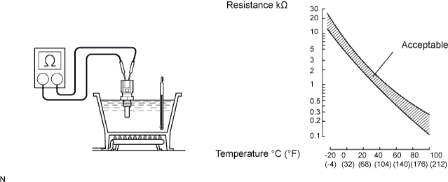 A01J68IE08