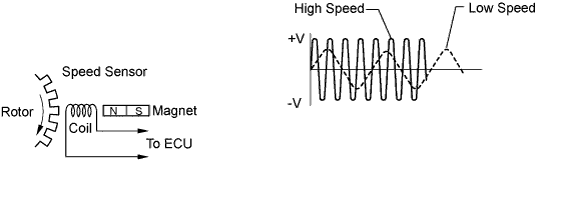 A01J6BLE02