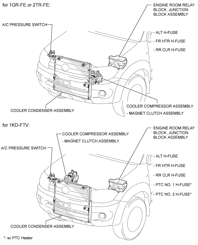 A01J7AAE05