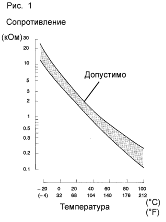 A01J37ME12