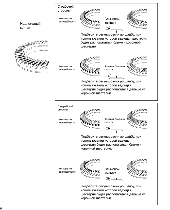 A01J3CIE02