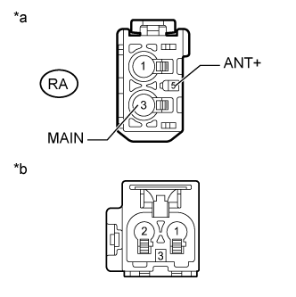 A01J3UNE02