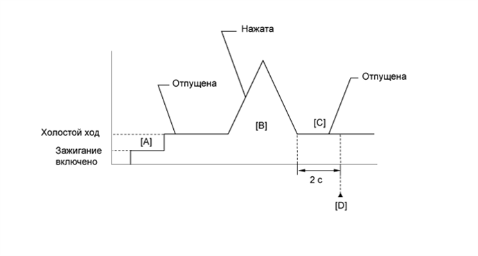 A01J52WE11