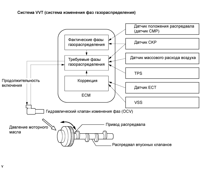 A01J55OE01