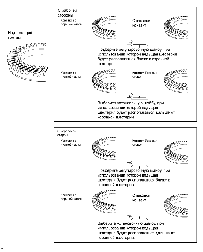 A01J572E01