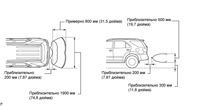 A01J5ANE02