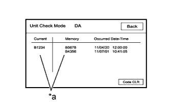 A01J5XHE01