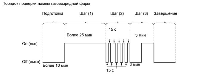 A01J7AKE04