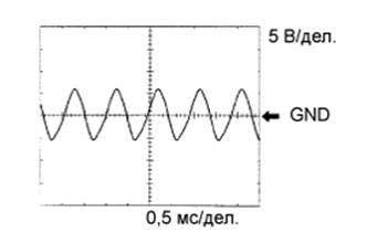 A01J7DUE02