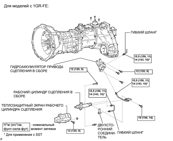 A01J7FRE28