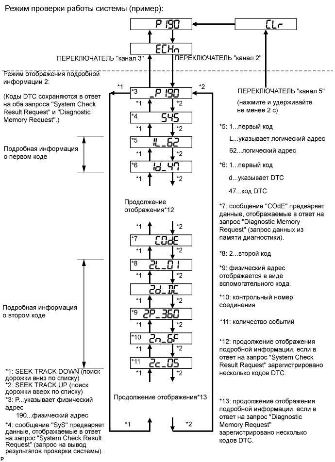 A01J7PAE35