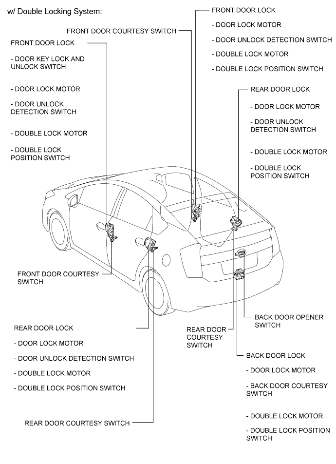 A0040BRE01