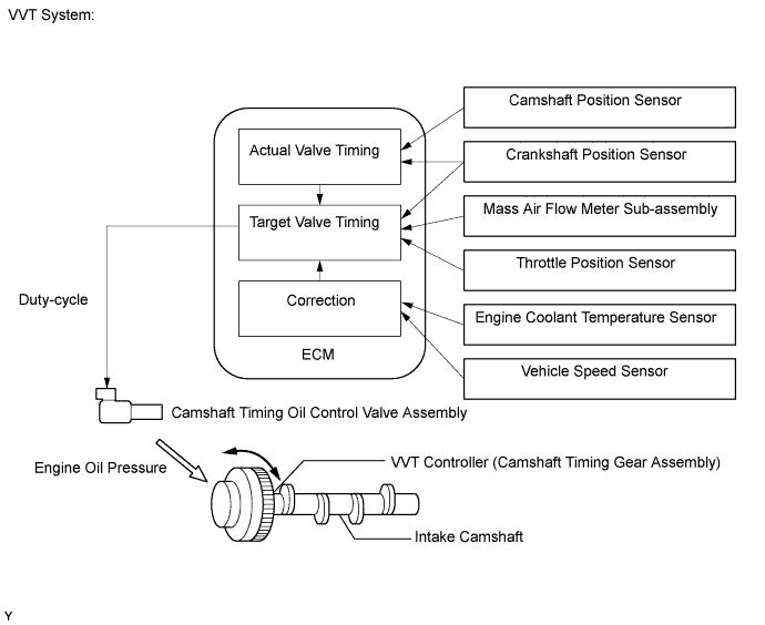 A0040CJE19