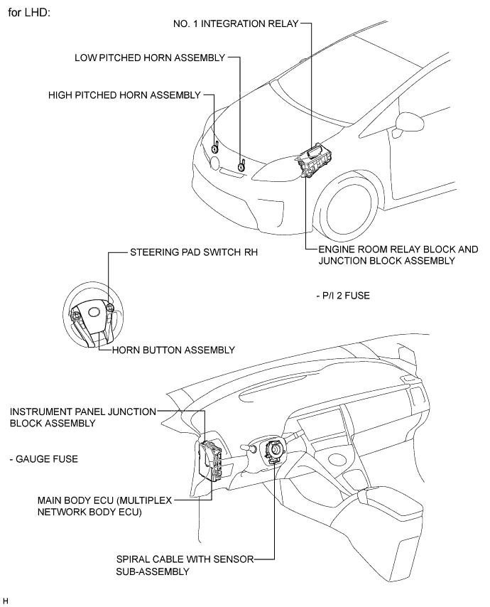 A0040G8E03