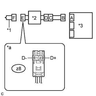 A0040GCE11