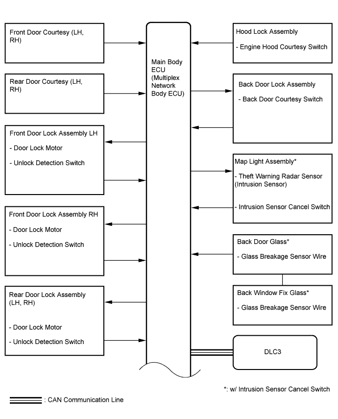 A0040K1E05