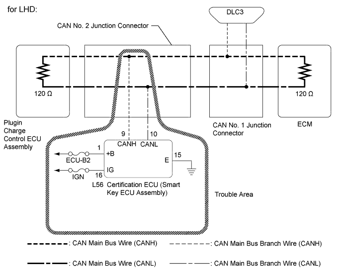 A0040MCE03