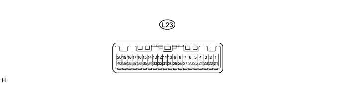 A0040OAE05