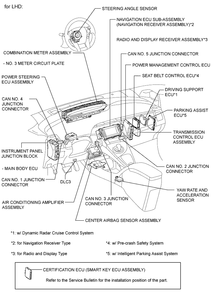 A0040PLE01