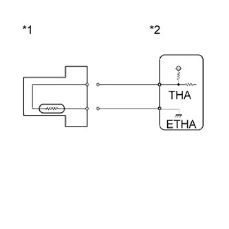 A0040QAE03