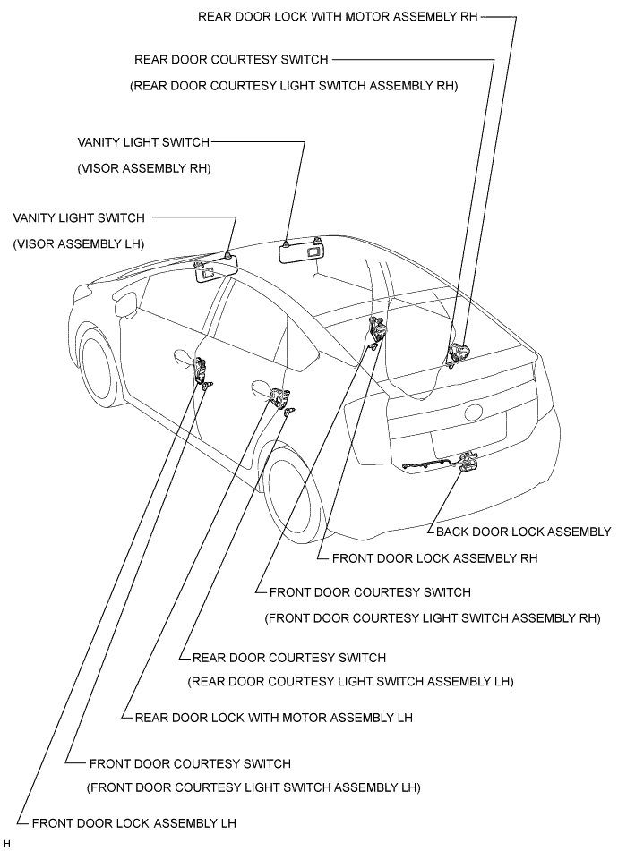 A0040X0E02