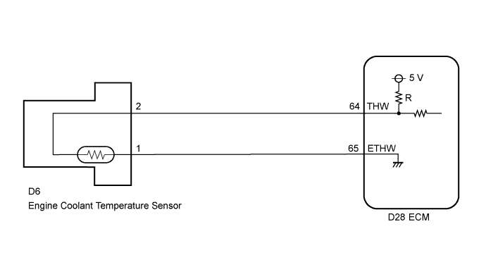 A0040XDE02