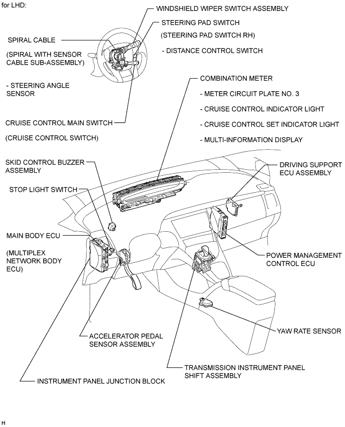 A0040XRE03