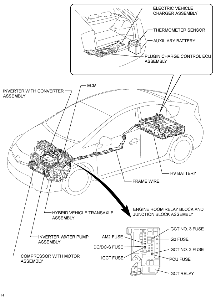 A0040Y5E02