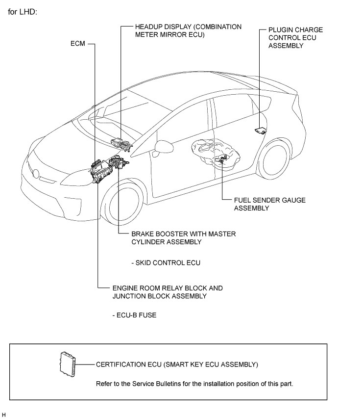 A0040ZCE01