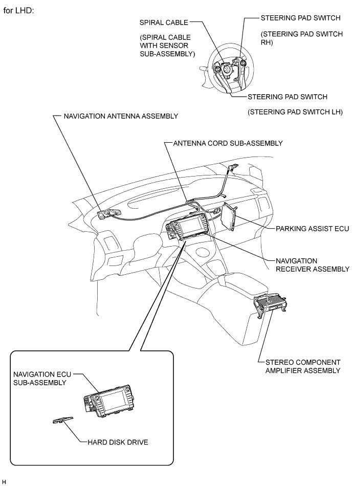 A0040ZKE03