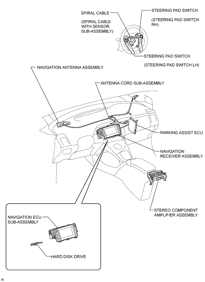 A0040ZKE04