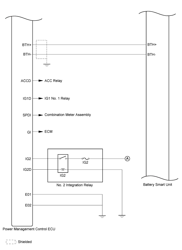 A00410EE02