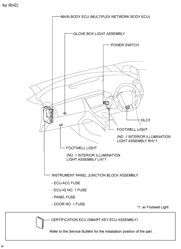 A004135E02