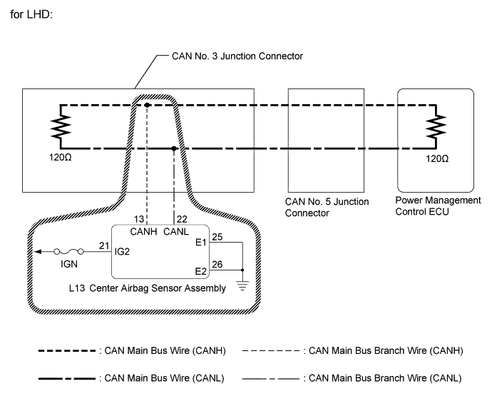 A004184E03