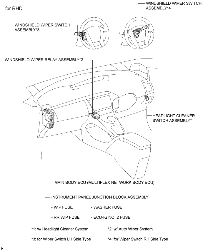 A0041AIE01