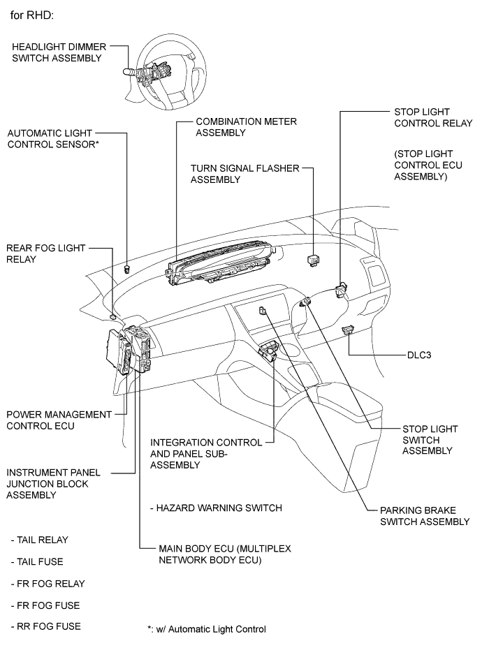 A0041BVE01