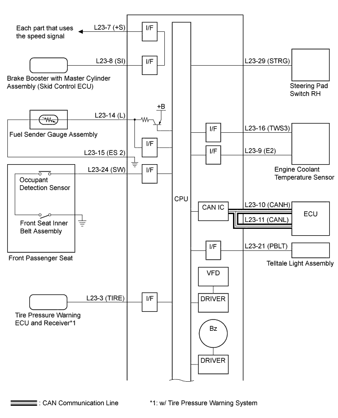 A0041CHE01