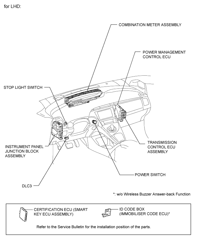 A0041DOE01